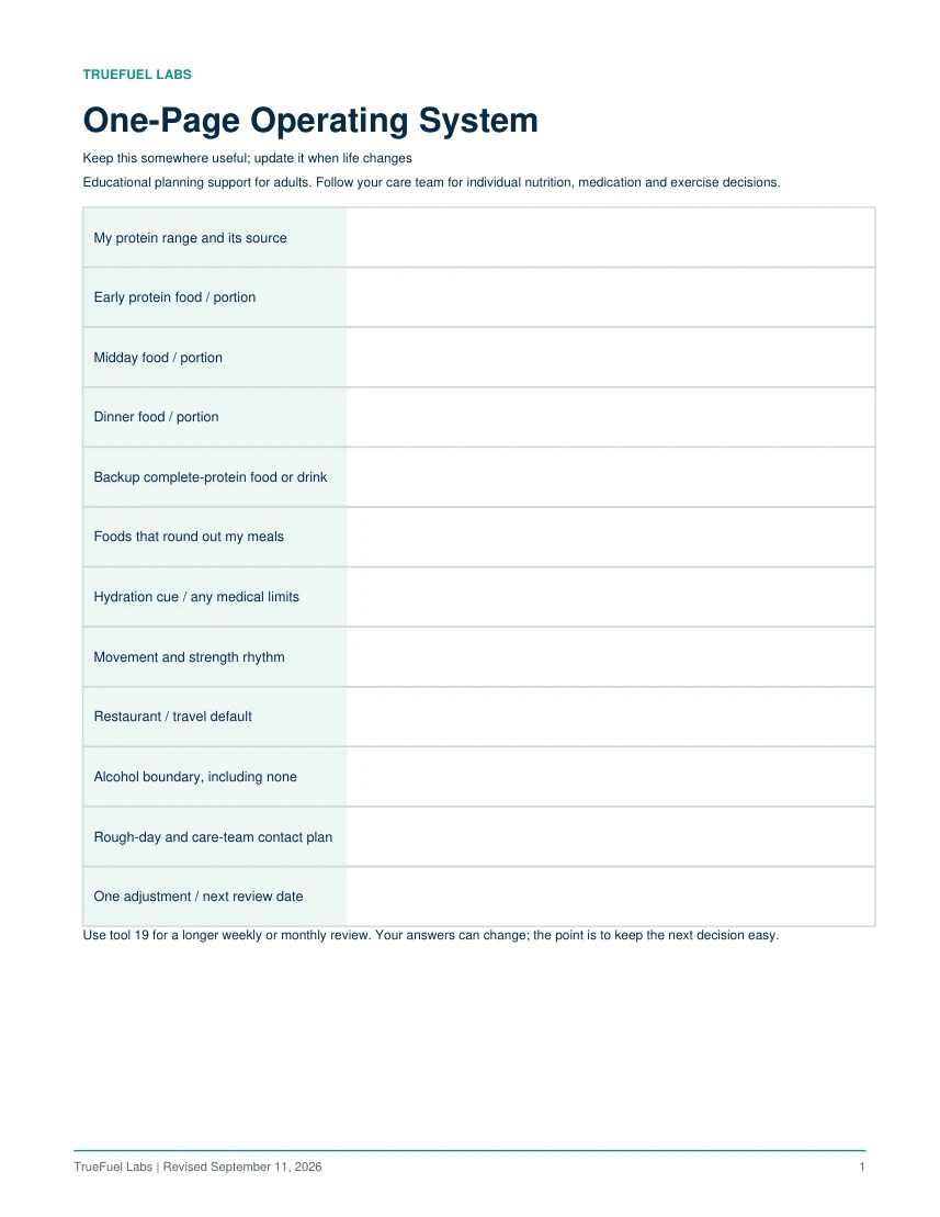 TrueFuel Complete System One-Page Operating System preview