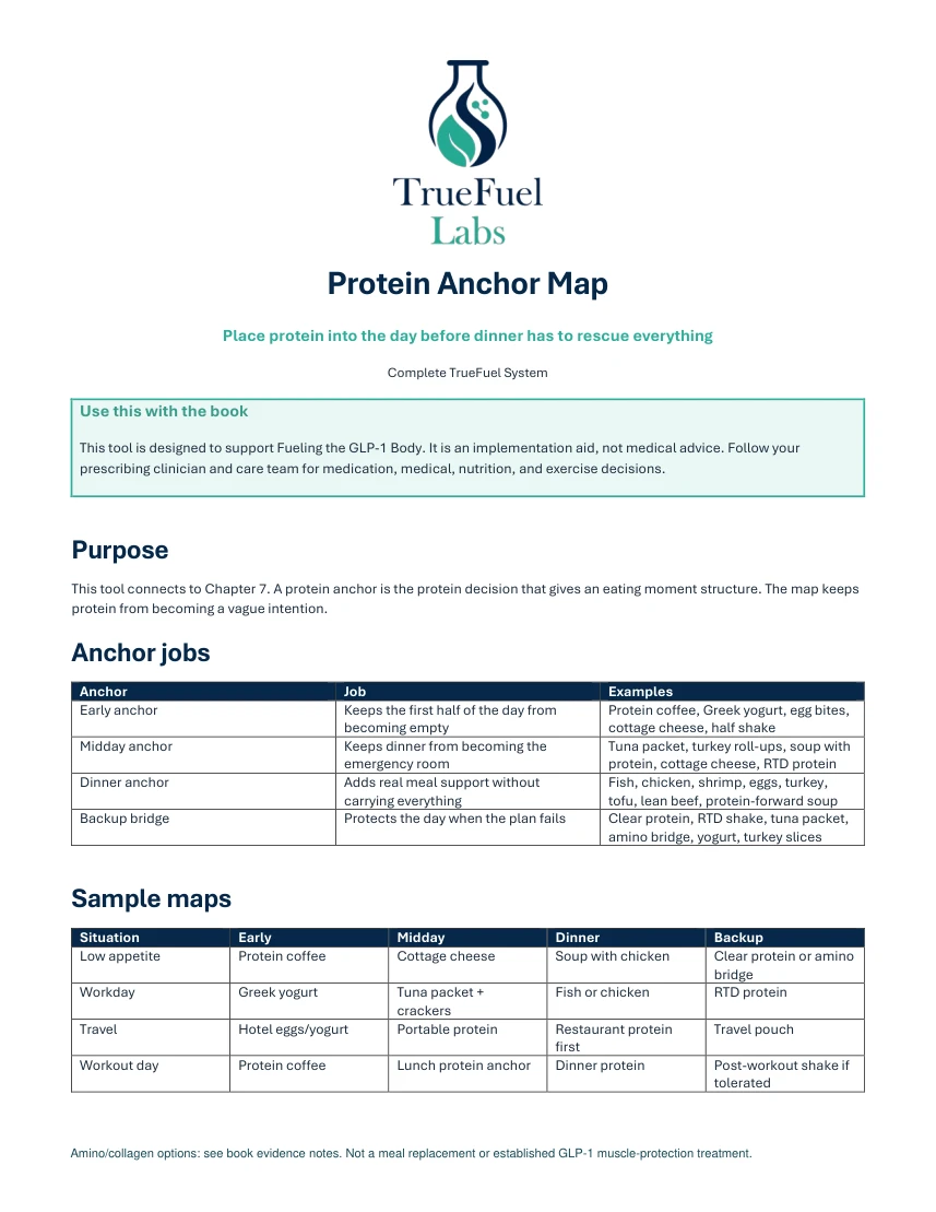 TrueFuel Core System Protein Anchor Map preview